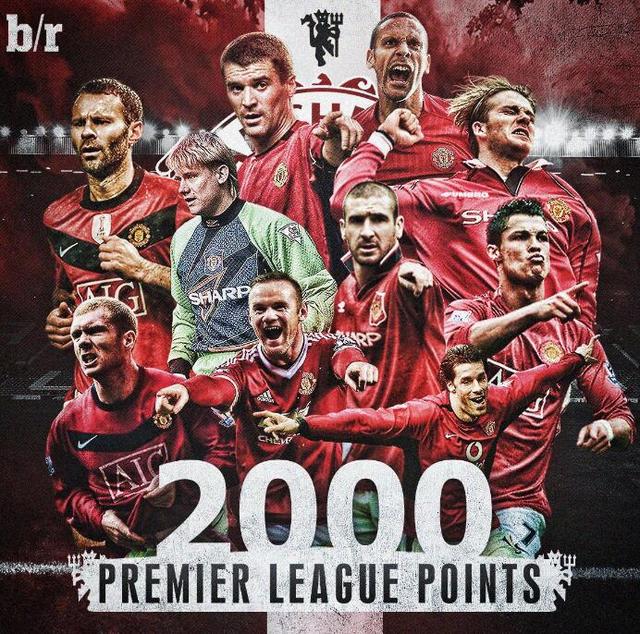 上處於不利 上處於不利